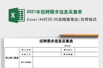 2021年招聘需求信息采集表