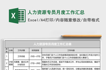 人力資源專員月度工作匯總