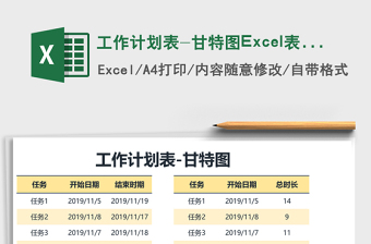 工作計劃表-甘特圖Excel表格