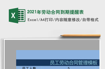 2021年勞動合同到期提醒表