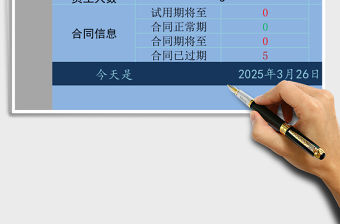 2021年勞動合同到期提醒表