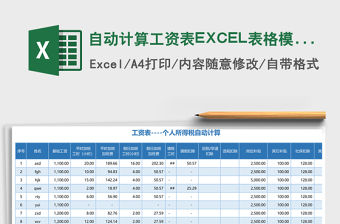 自動計算工資表EXCEL表格模板