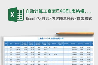自動計算工資表EXCEL表格模板