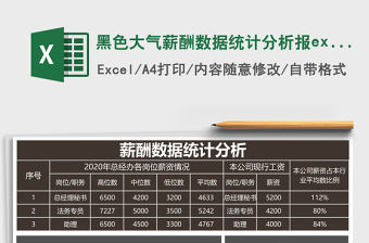 黑色大氣薪酬數據統計分析報excel模板表格
