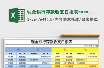 現(xiàn)金銀行存款收支日報表excel模板
