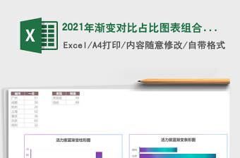 2021年漸變對(duì)比占比圖表組合 財(cái)務(wù)營銷人力資源