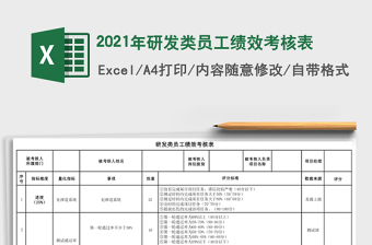 2021年研發(fā)類員工績效考核表