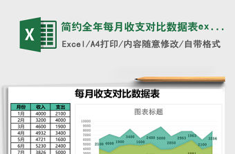 簡約全年每月收支對比數據表excel模板