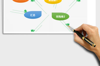 服飾面料采購系統excel表格