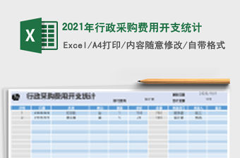 2021年行政采購費用開支統(tǒng)計