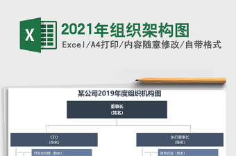 2021年組織架構(gòu)圖