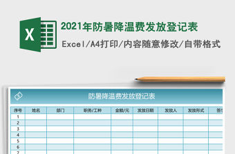 2021年防暑降溫費(fèi)發(fā)放登記表