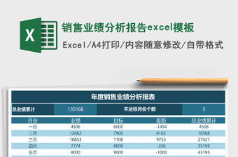 銷售業績分析報告excel模板