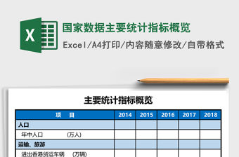 國家數據主要統計指標概覽