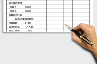 國家數(shù)據(jù)主要統(tǒng)計(jì)指標(biāo)概覽