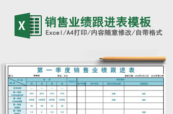 銷售業績跟進表模板