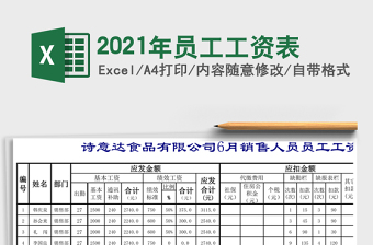 2021年員工工資表
