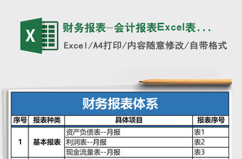 2022蜜雪冰城 財(cái)務(wù)報(bào)表
