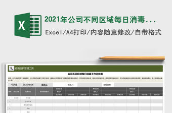 2021年公司不同區(qū)域每日消毒工作巡檢表