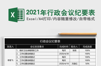 2021年行政會議紀要表