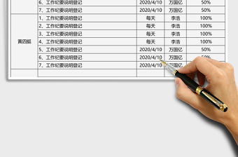 2021年行政會議紀要表