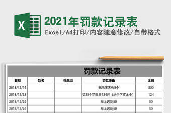 2021年罰款記錄表