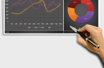 可視化銷售業(yè)績分析表Excel模板