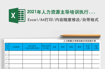 2021年人力資源主導(dǎo)培訓(xùn)執(zhí)行狀況統(tǒng)計(jì)表