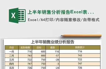 上半年銷售分析報告Excel表格模板