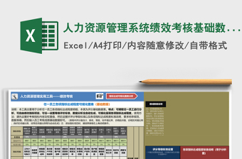 人力資源管理系統(tǒng)績(jī)效考核基礎(chǔ)數(shù)據(jù)表