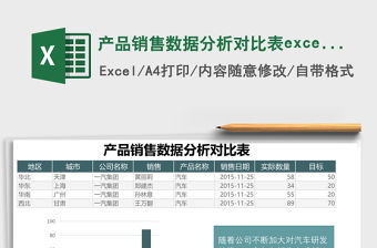 產品銷售數據分析對比表excel表格模板
