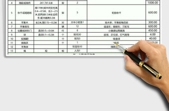 幼兒園設備采購清單