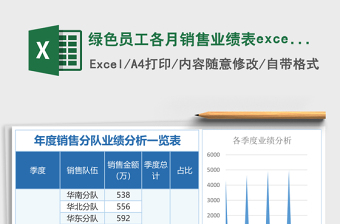 綠色員工各月銷售業(yè)績表excel模版