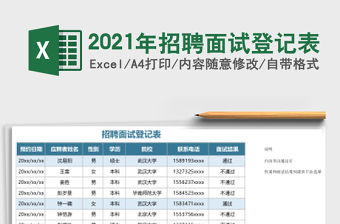 2021年招聘面試登記表