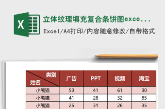 立體紋理填充復合條餅圖excel模板