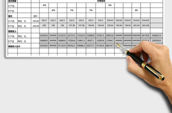 2019年銷售收入預(yù)算表Excel模板