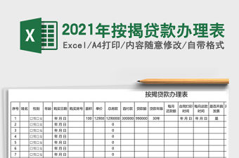 2021年按揭貸款辦理表