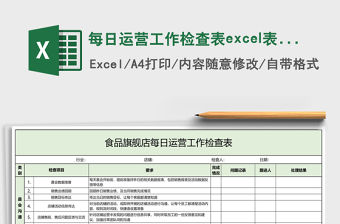 每日運營工作檢查表excel表格模板