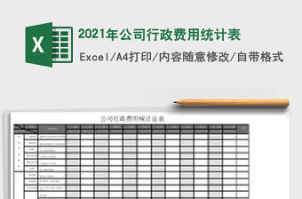 2021年公司行政費用統計表