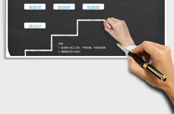 2021年人力資源管理系統(tǒng)（通用版）