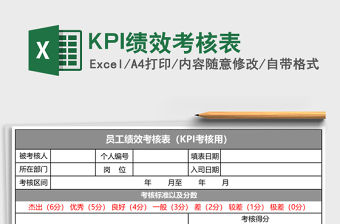 KPI績效考核表