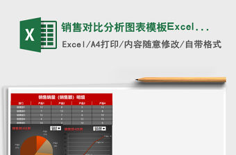 銷售對比分析圖表模板Excel模板表格