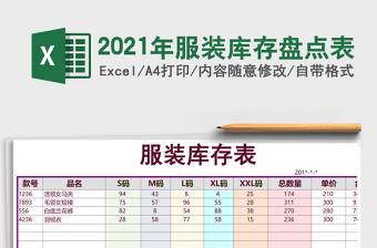 2021年服裝庫(kù)存盤點(diǎn)表