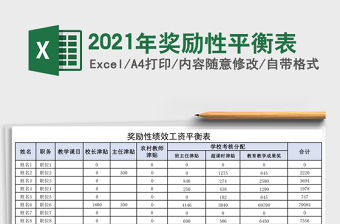 2021年獎勵性平衡表