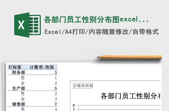 各部門員工性別分布圖excel模板