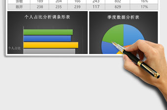 數據可視化分析銷售表Excel表格模板