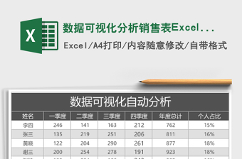 數(shù)據(jù)可視化分析銷售表Excel表格模板