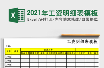 2021年工資明細(xì)表模板