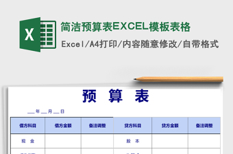 簡潔預(yù)算表EXCEL模板表格