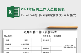 2021年招聘工作人員報(bào)名表